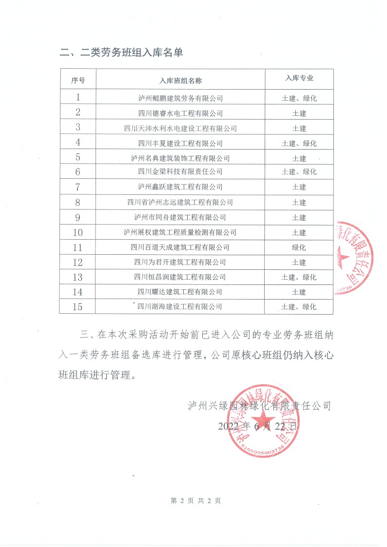 云顶集团关于劳务班组备选库入库班组名单公示_2.jpg